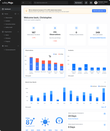 Dashboard 3x