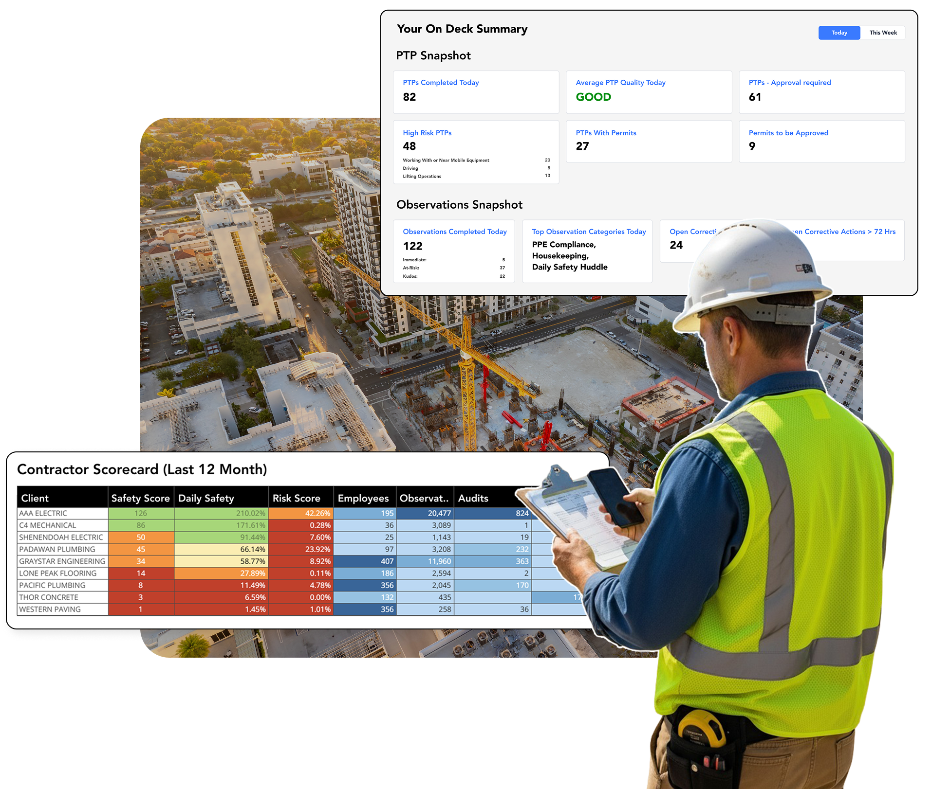safety-data-analytics-header
